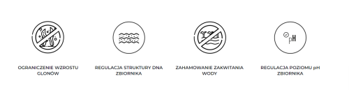 RemLake dawkowanie tabela zwalczanie glonów oczko wodne sklep ogrodniczy online Kwiateo polski preparat cena.png