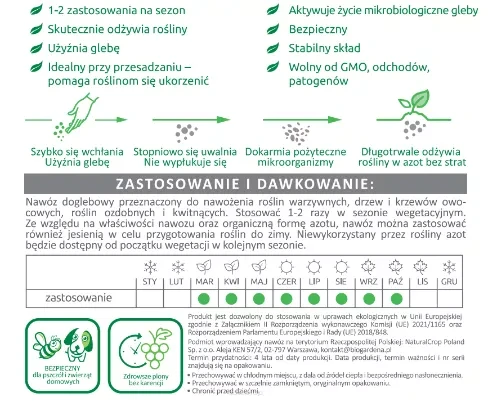 Nawóz do roślin iglastych i kwasolubnych 1x na sezon 8kg BiopGardena sklep ogrodniczy kwiateo dawki stosowanie.webp