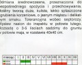 4d709b7429da11c7149a569448c239da
